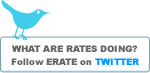 Get Real Time Rate Updates